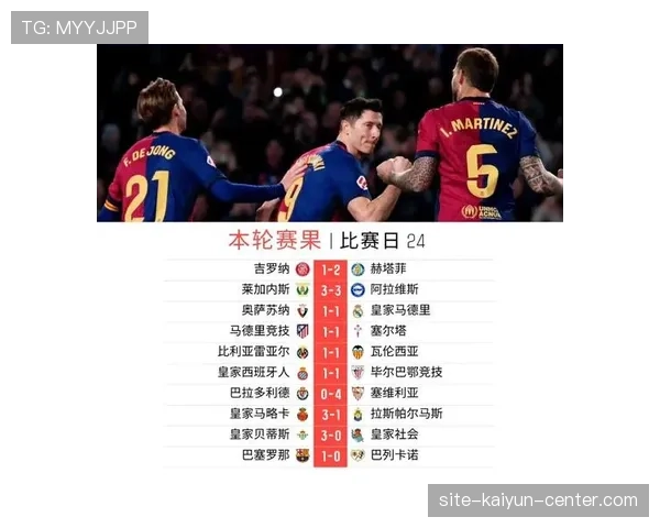 巴萨连胜背后问题显现，近期表现受限对赛季走势形成制约