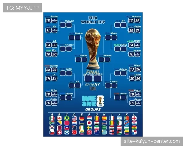 2026世界杯小组第三如何晋级淘汰赛以及成绩最好是怎么算的