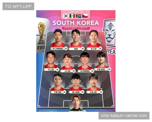 韩国队2026世界杯出线前景分析:孙兴慜领衔能否突破小组赛 韩国队2026世界杯出线前景分析:孙兴慜领衔能否突破小组赛
